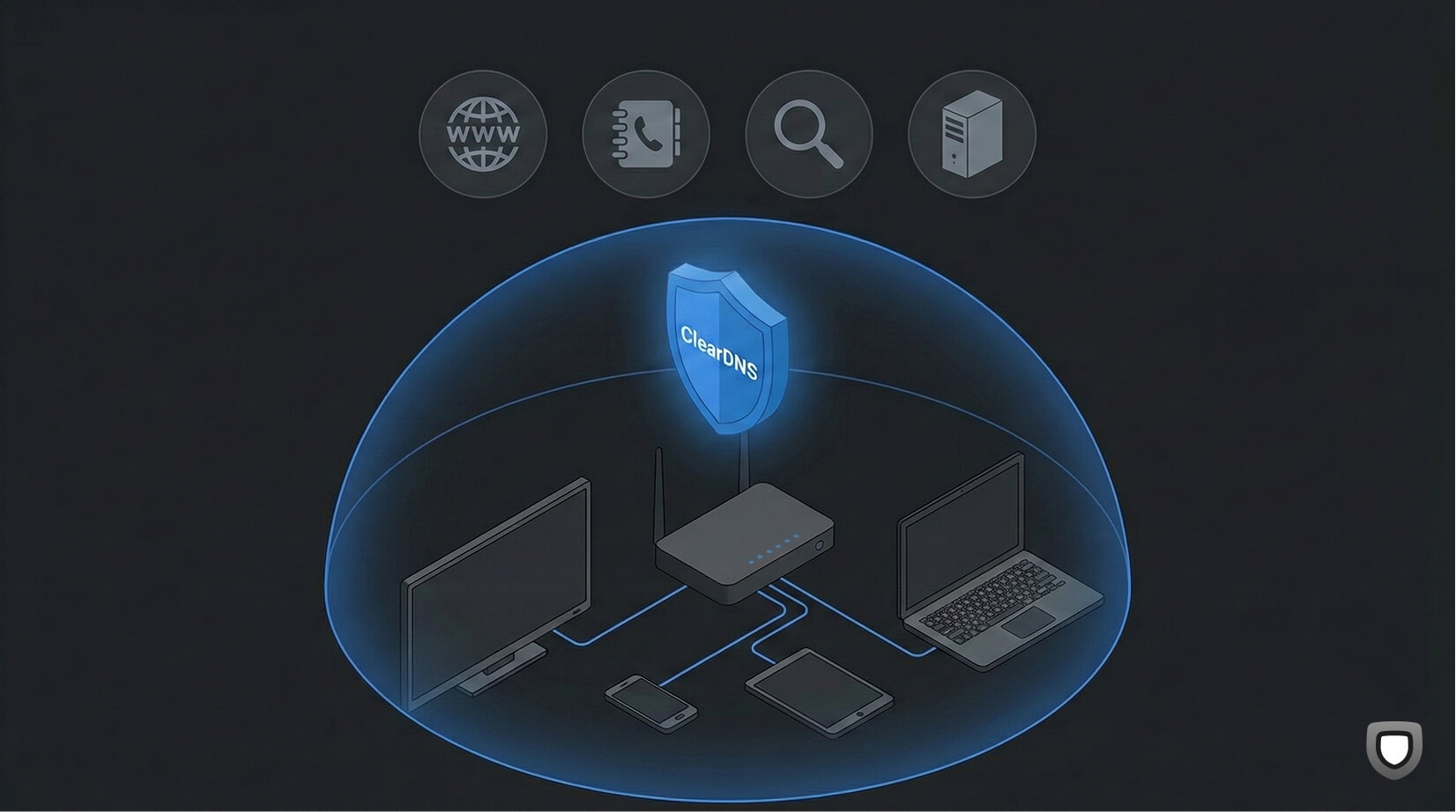 DNS explained