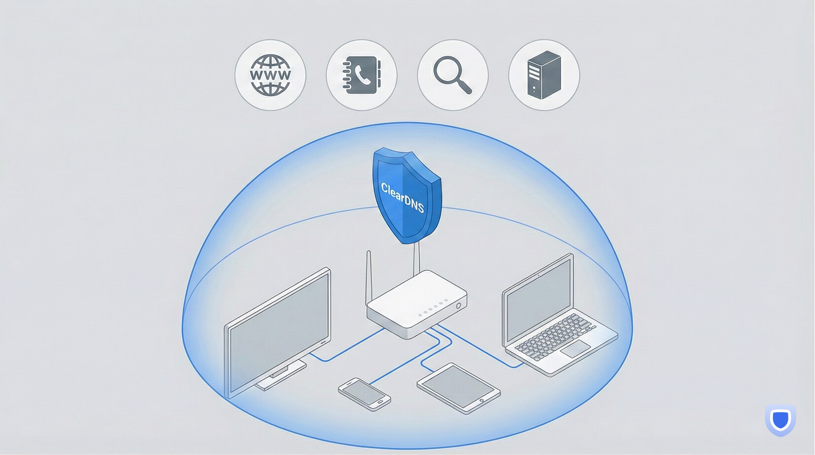 DNS explained