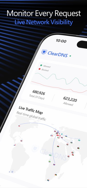 Close-up of the ClearDNS live traffic map showing the countries a device's DNS requests reach in real time, captioned Monitor Every Request