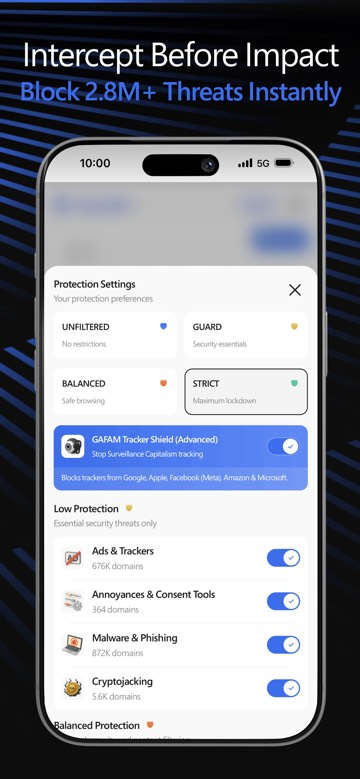 ClearDNS protection settings with Unfiltered, Guard, Balanced and Strict modes, the GAFAM Tracker Shield and per-category blocking toggles, captioned Intercept Before Impact